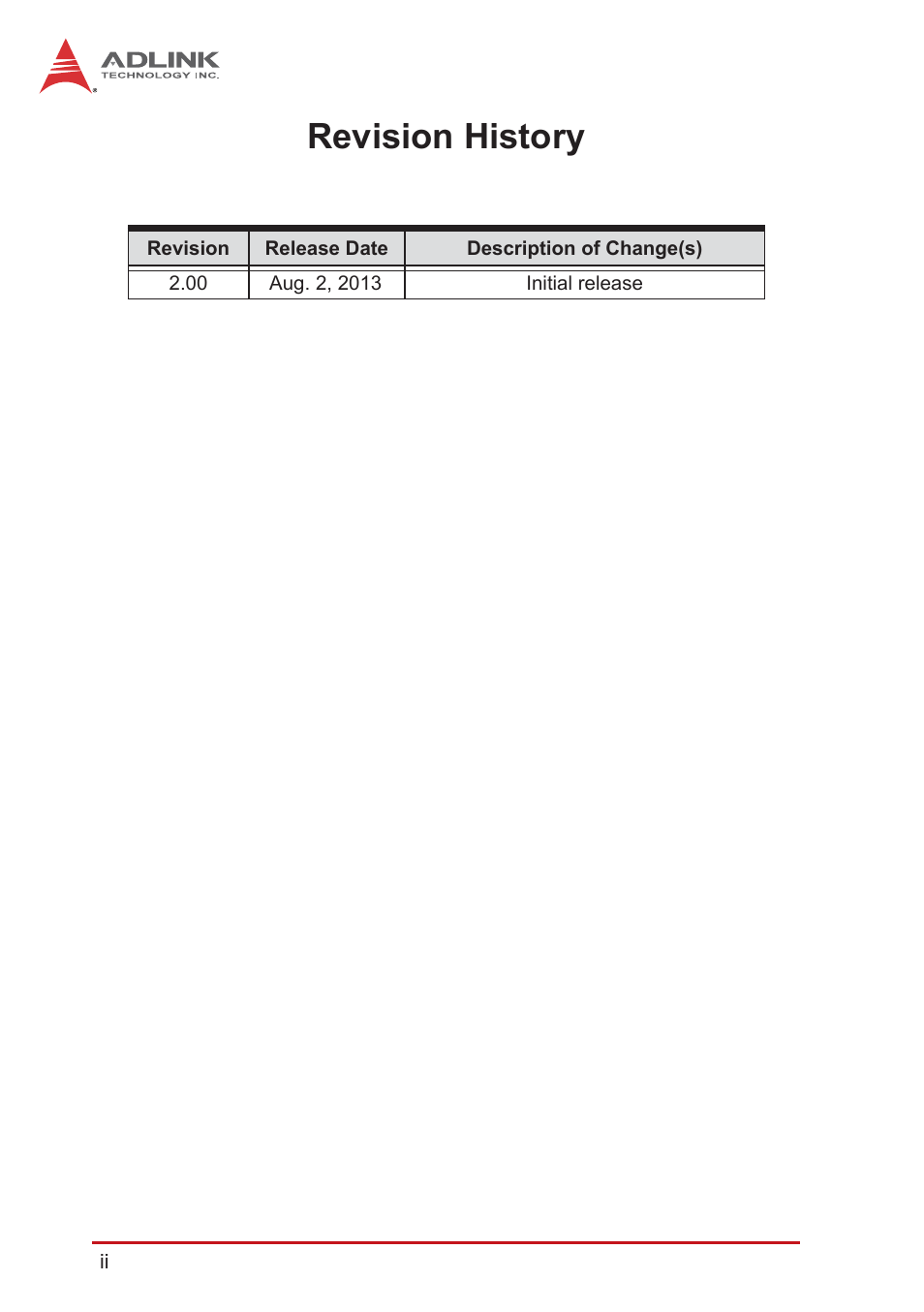 Revision history | ADLINK PCIe-7360 User Manual | Page 2 / 94