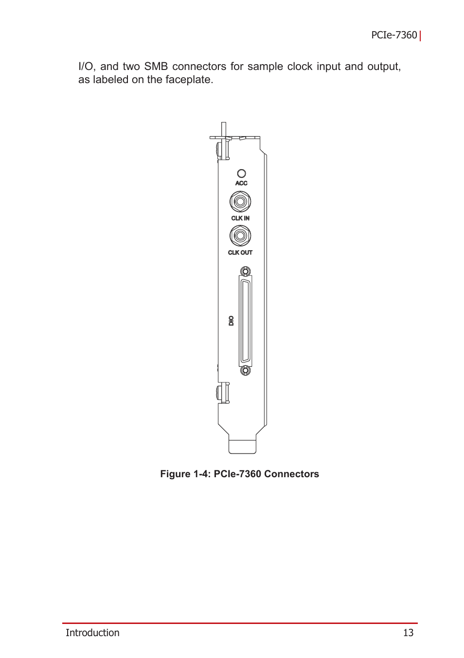 Figure 1-4: pcie-7360 connectors | ADLINK PCIe-7360 User Manual | Page 23 / 94