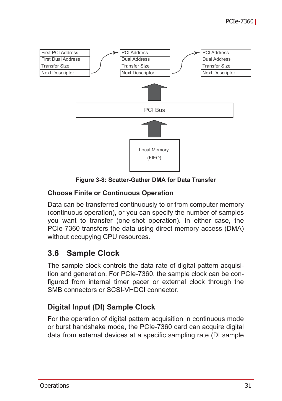 6 sample clock, Digital input (di) sample clock, Sample clock | Figure 3-8: scatter-gather dma for data transfer | ADLINK PCIe-7360 User Manual | Page 41 / 94