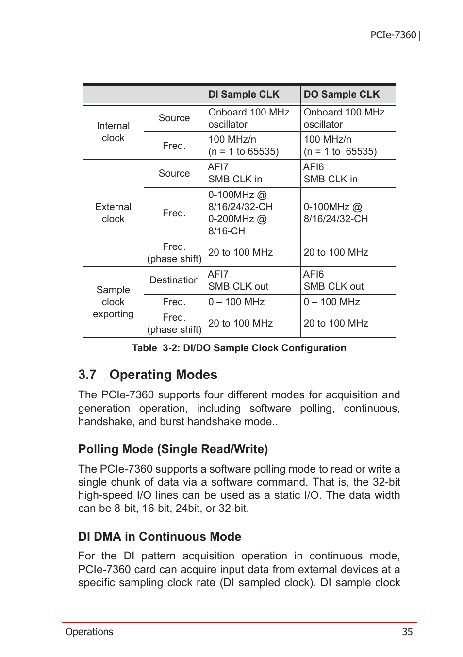 7 operating modes, Polling mode (single read/write), Di dma in continuous mode | Operating modes, Table 3-2: di/do sample clock configuration | ADLINK PCIe-7360 User Manual | Page 45 / 94
