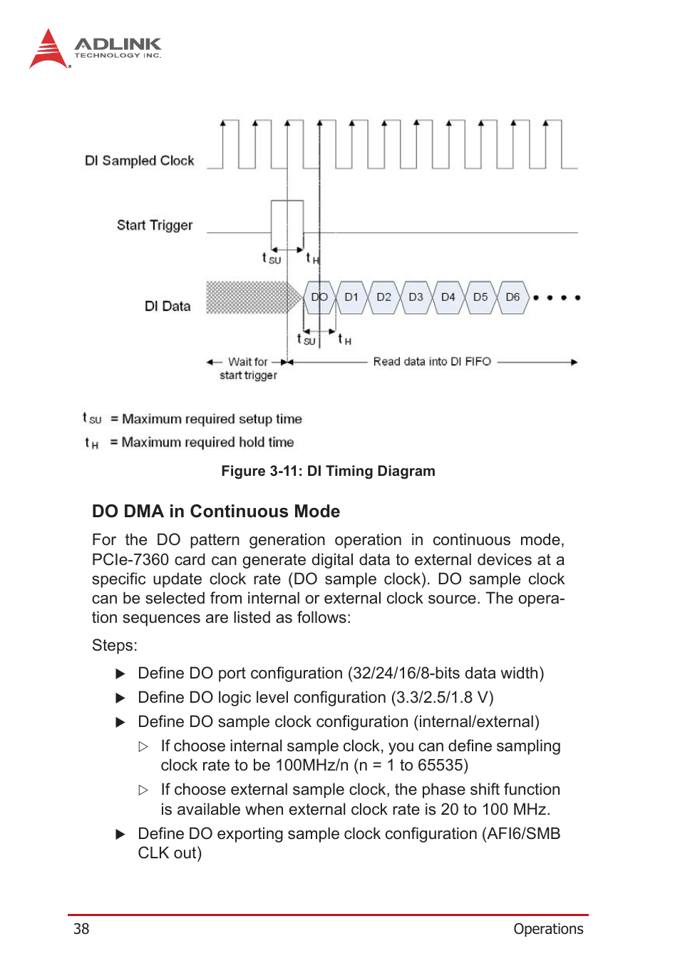 Do dma in continuous mode, Figure 3-11: di timing diagram | ADLINK PCIe-7360 User Manual | Page 48 / 94