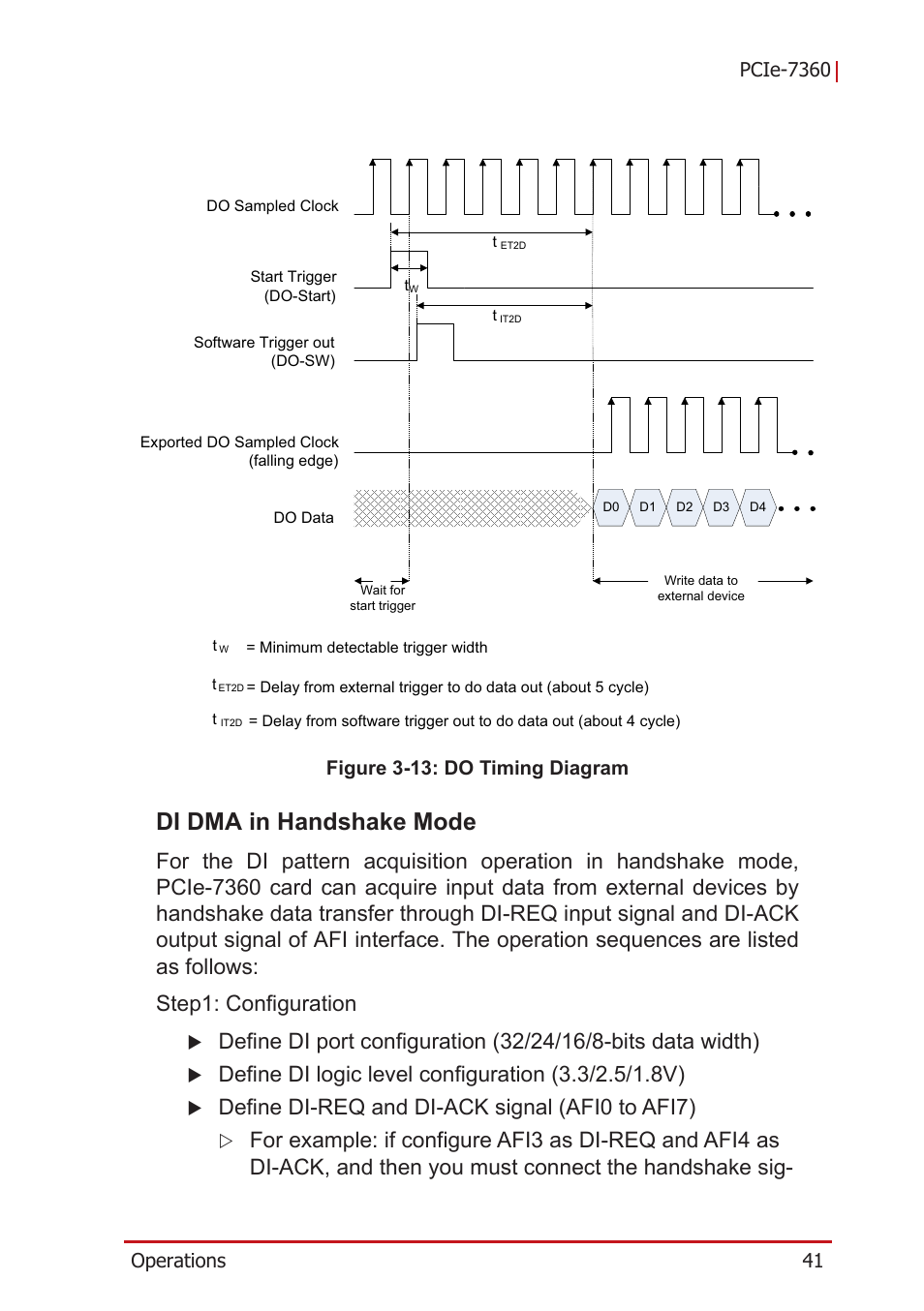 Di dma in handshake mode, Figure 3-13: do timing diagram, Define di-req and di-ack signal (afi0 to afi7) | ADLINK PCIe-7360 User Manual | Page 51 / 94