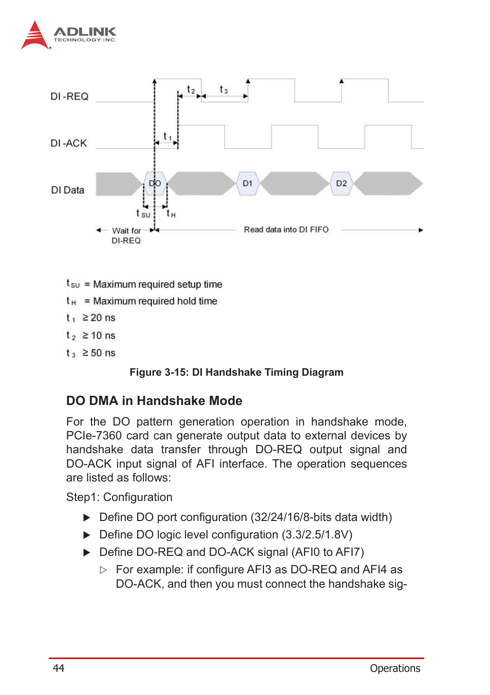 Do dma in handshake mode, Figure 3-15: di handshake timing diagram | ADLINK PCIe-7360 User Manual | Page 54 / 94