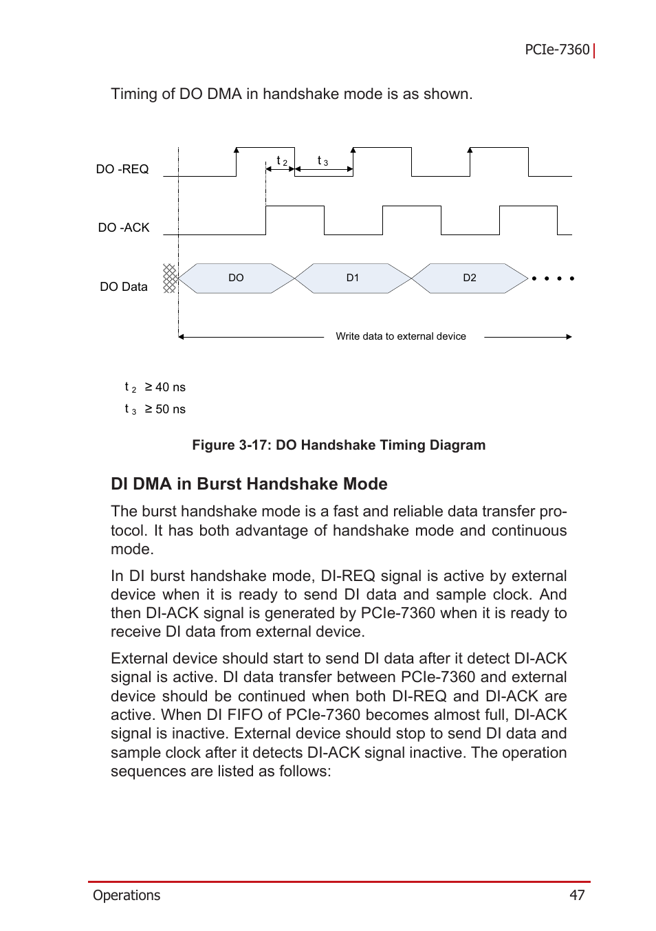 Di dma in burst handshake mode, Figure 3-17: do handshake timing diagram, Timing of do dma in handshake mode is as shown | ADLINK PCIe-7360 User Manual | Page 57 / 94
