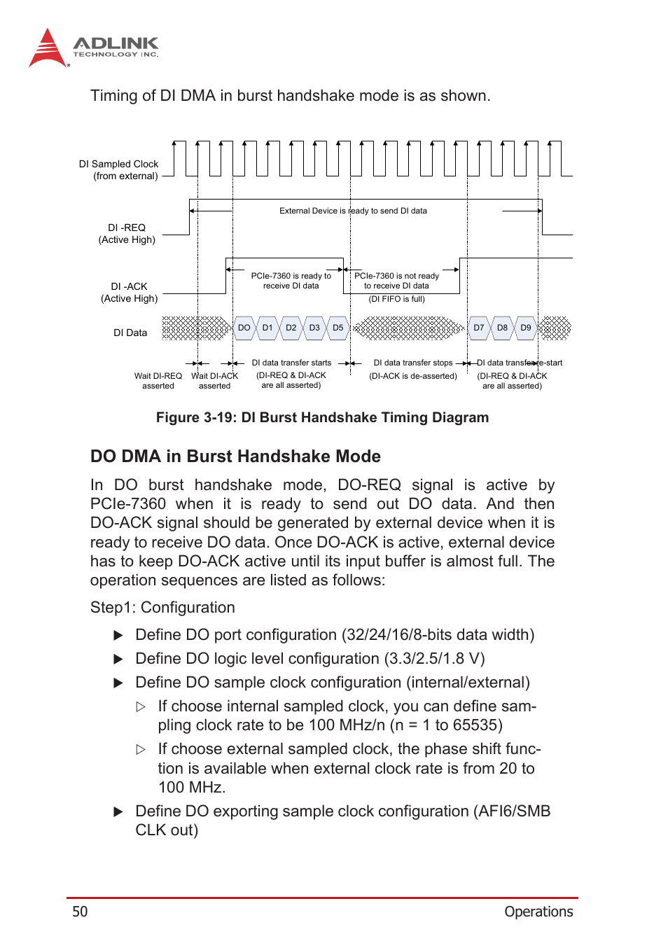 Do dma in burst handshake mode, Figure 3-19: di burst handshake timing diagram, 50 operations | ADLINK PCIe-7360 User Manual | Page 60 / 94