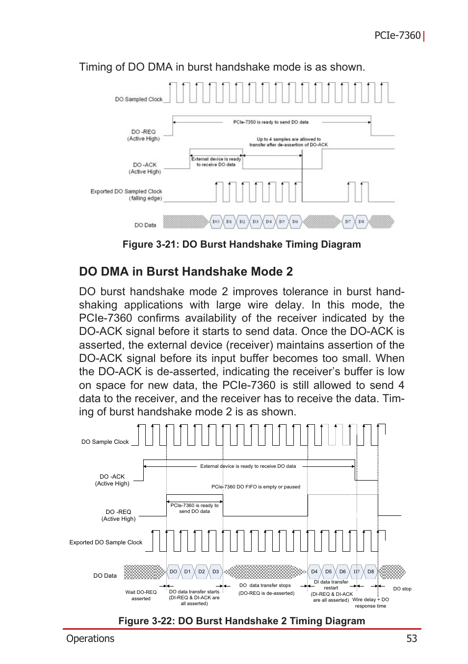 Do dma in burst handshake mode 2, Figure 3-21: do burst handshake timing diagram, Figure 3-22: do burst handshake 2 timing diagram | ADLINK PCIe-7360 User Manual | Page 63 / 94