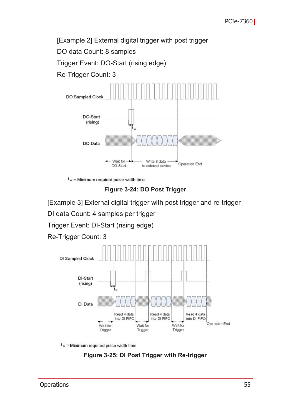 ADLINK PCIe-7360 User Manual | Page 65 / 94