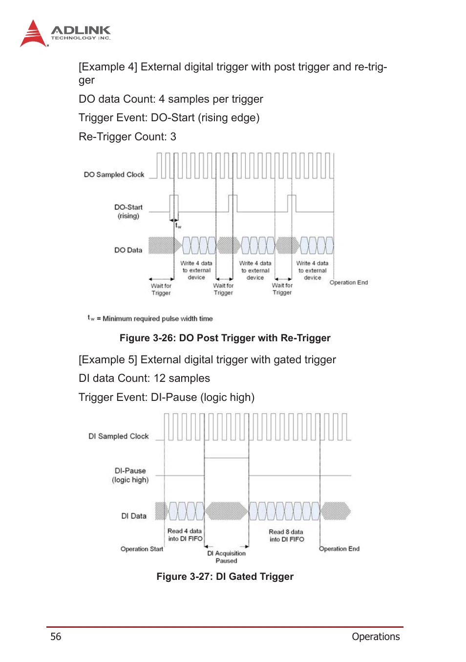 ADLINK PCIe-7360 User Manual | Page 66 / 94