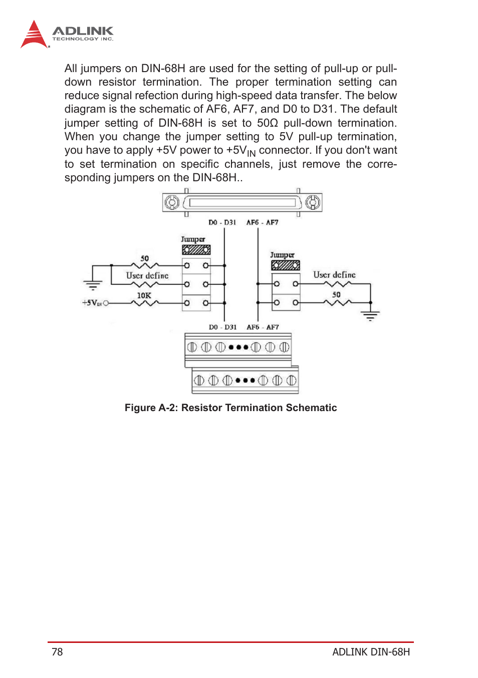 Figure a-2: resistor termination schematic | ADLINK PCIe-7360 User Manual | Page 88 / 94