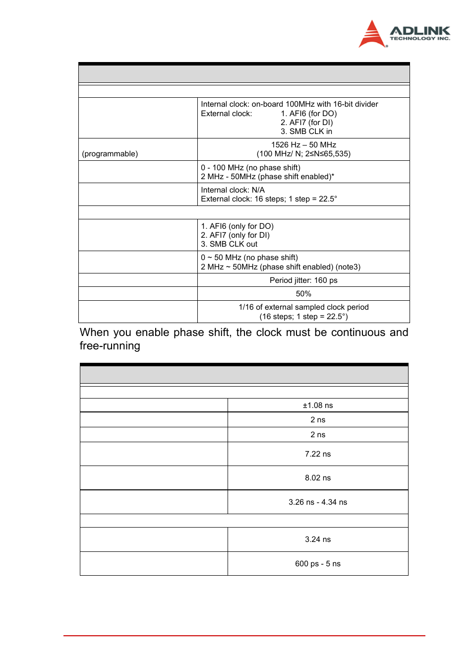 Introduction 5, Timing specifications, Timing accuracy | ADLINK PCIe-7350 User Manual | Page 15 / 86