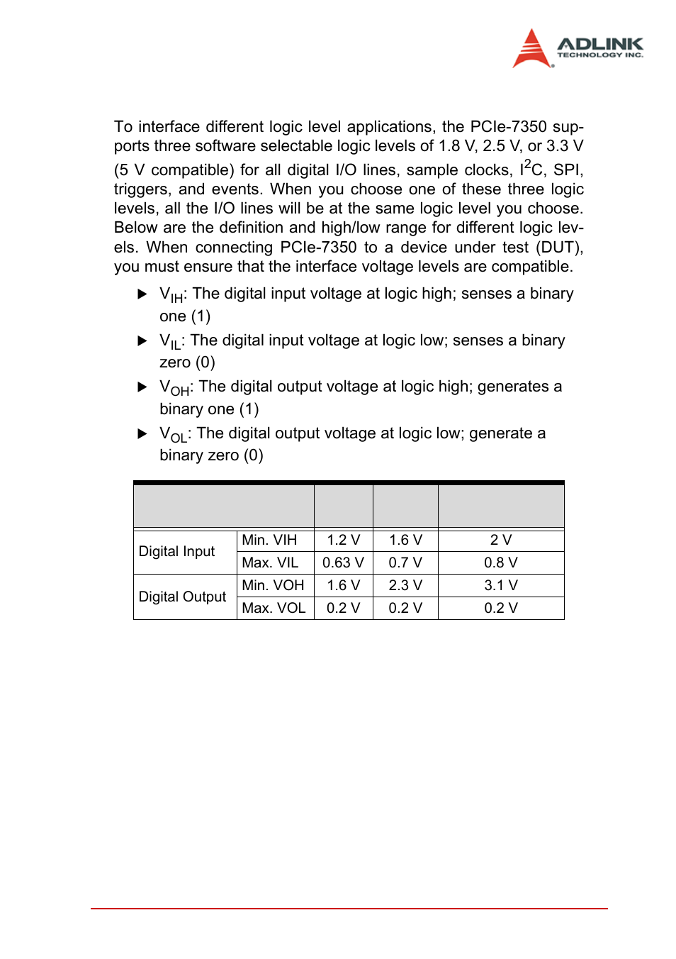 2 programmable logic level, Programmable logic level, Table 3-1: pcie-7350 logic levels | ADLINK PCIe-7350 User Manual | Page 31 / 86