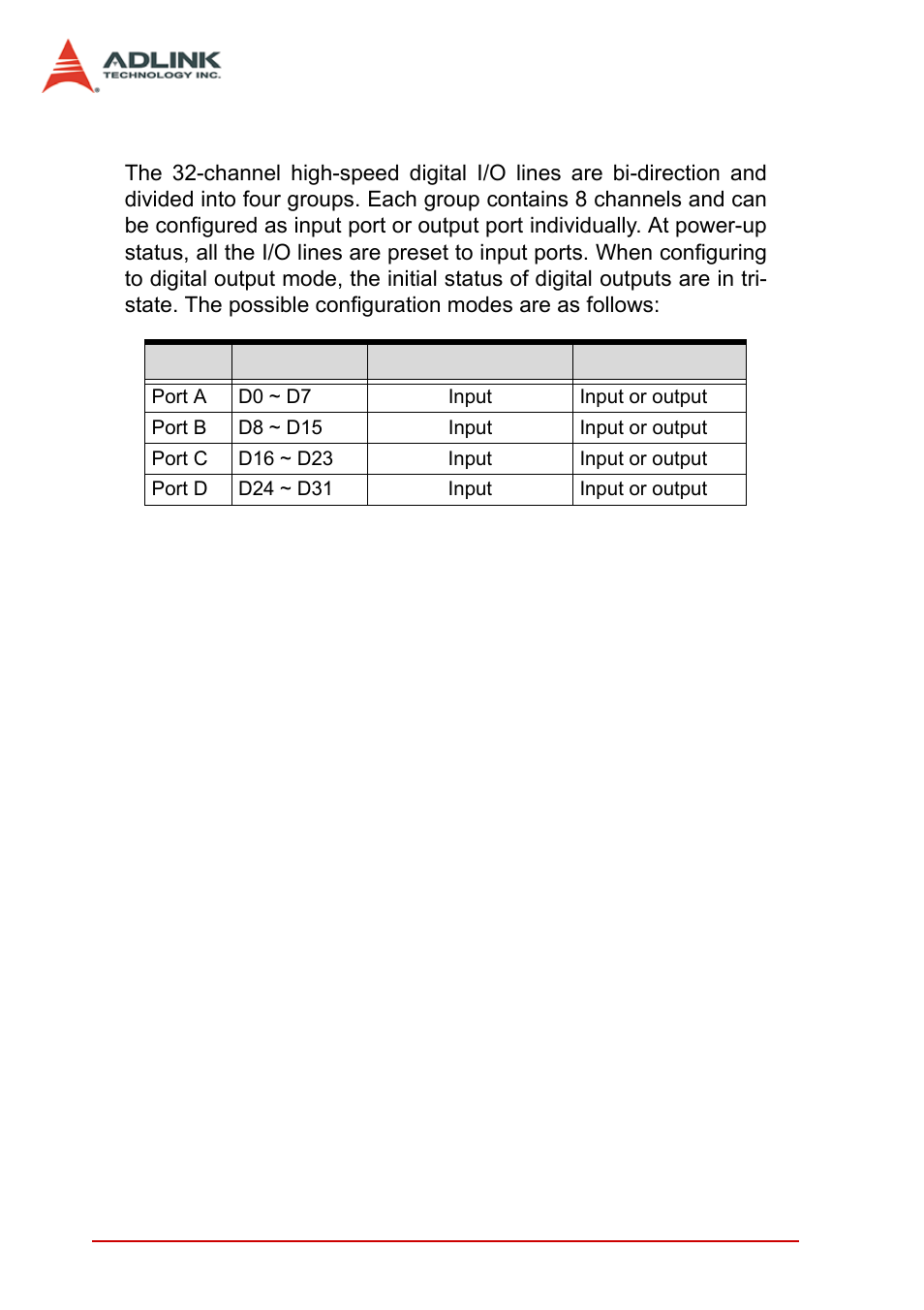3 digital i/o configuration, Digital i/o configuration | ADLINK PCIe-7350 User Manual | Page 32 / 86