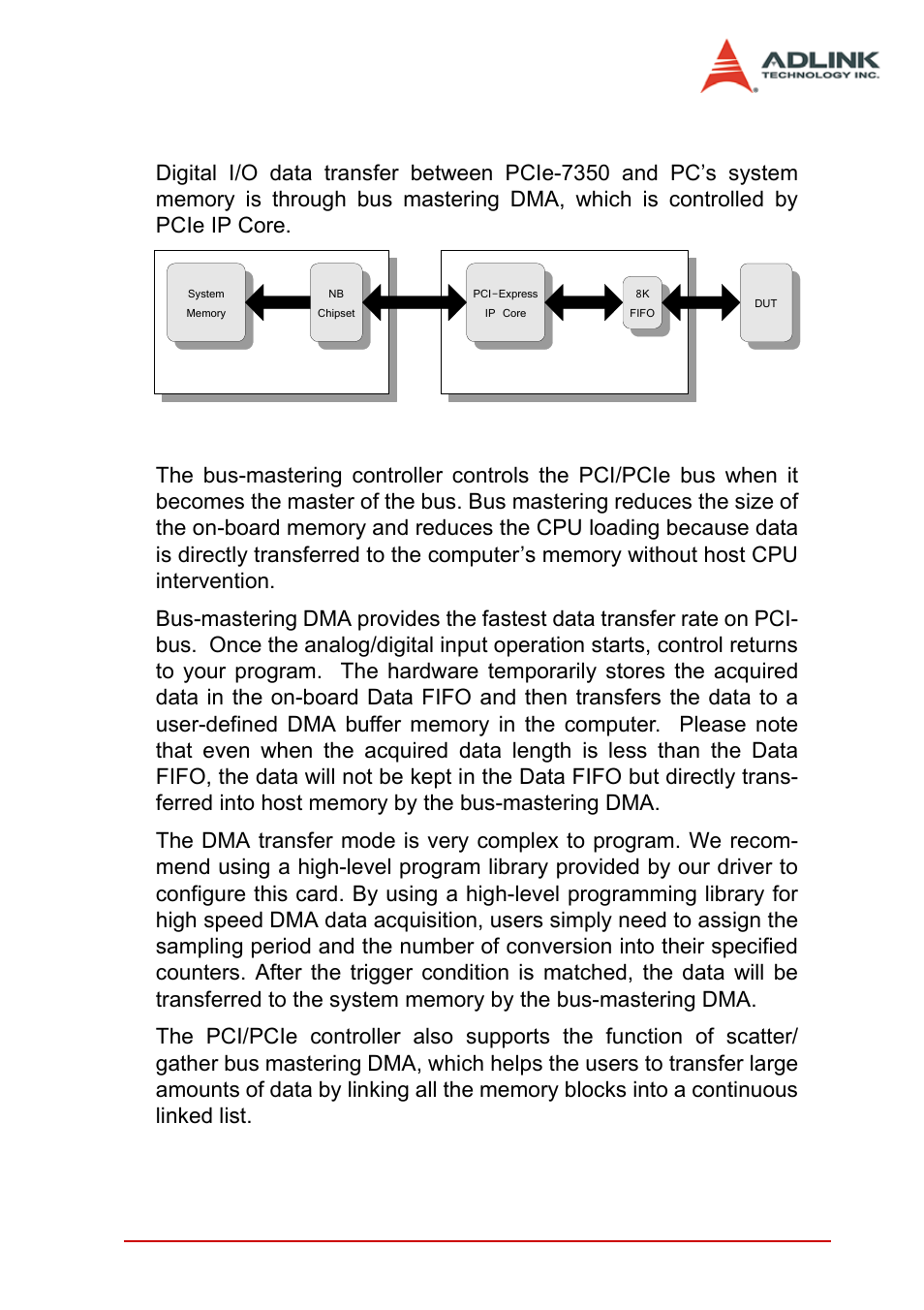5 bus-mastering dma data transfer, Bus-mastering dma data transfer | ADLINK PCIe-7350 User Manual | Page 39 / 86