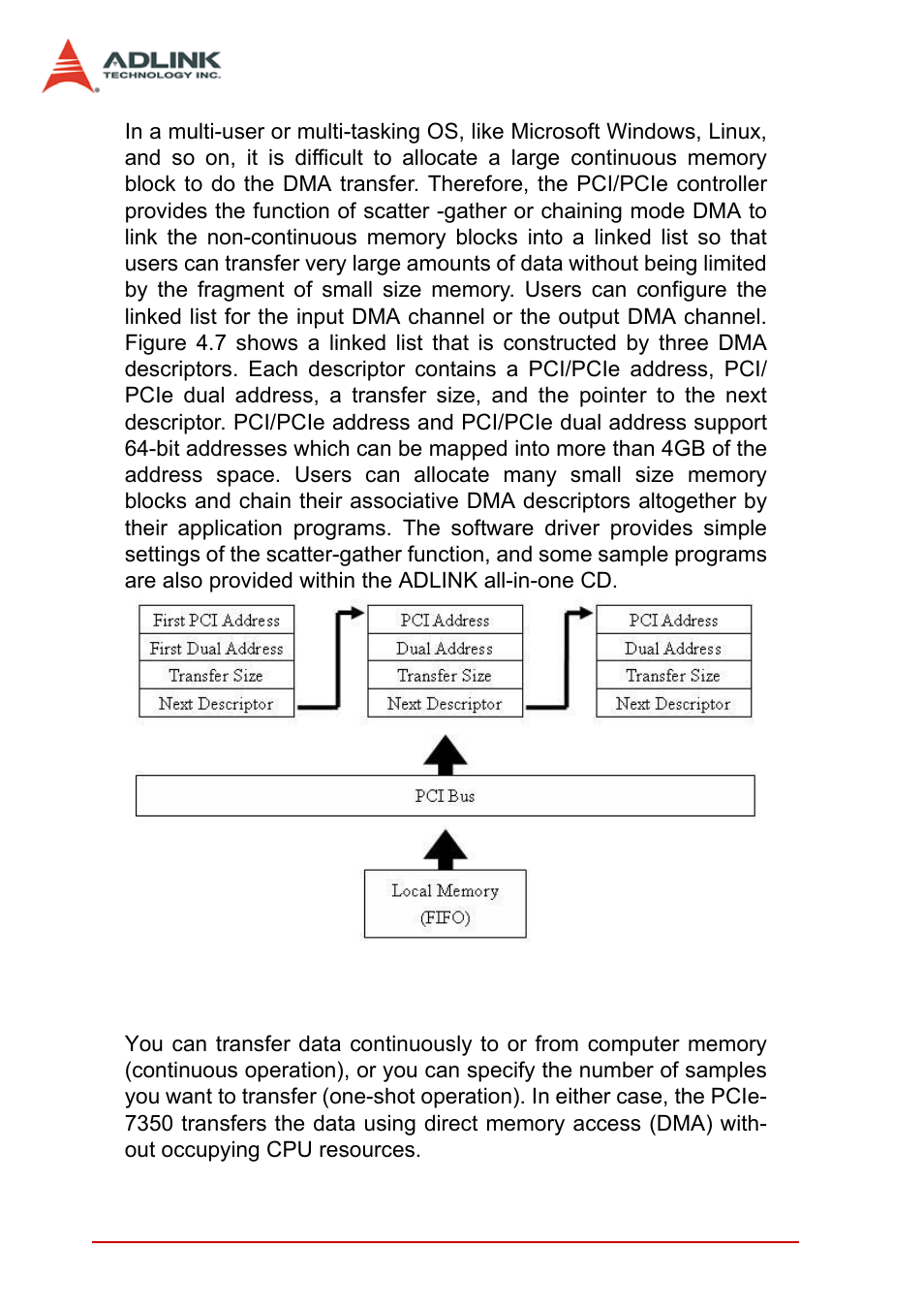 Figure 3-8: scatter-gather dma for data transfer | ADLINK PCIe-7350 User Manual | Page 40 / 86