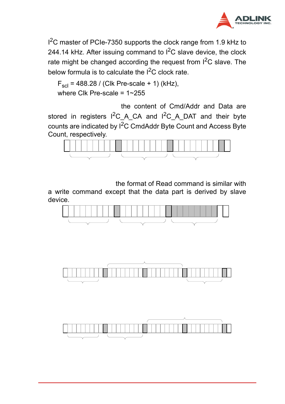 Figure 3-30: i2c data format, C slave. the below formula is to calculate the i, C clock rate. f | C_a_ca and i, C_a_dat and their byte counts are indicated by i, C cmd/addr count is less than 4 byte: i, C data count is less than 4 byte | ADLINK PCIe-7350 User Manual | Page 71 / 86
