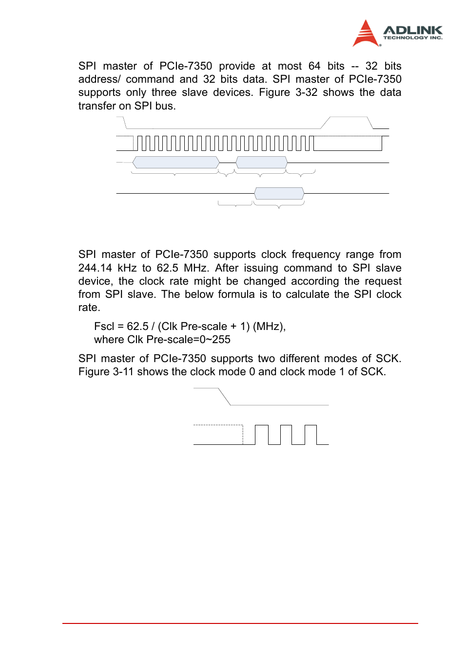 Cs# sck mode =1 mode =0 | ADLINK PCIe-7350 User Manual | Page 73 / 86