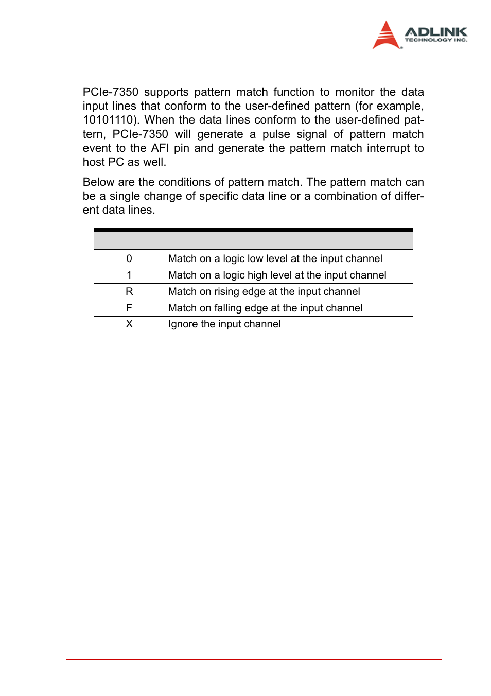 10 pattern match, Table 3-7: logic states of pattern match | ADLINK PCIe-7350 User Manual | Page 79 / 86