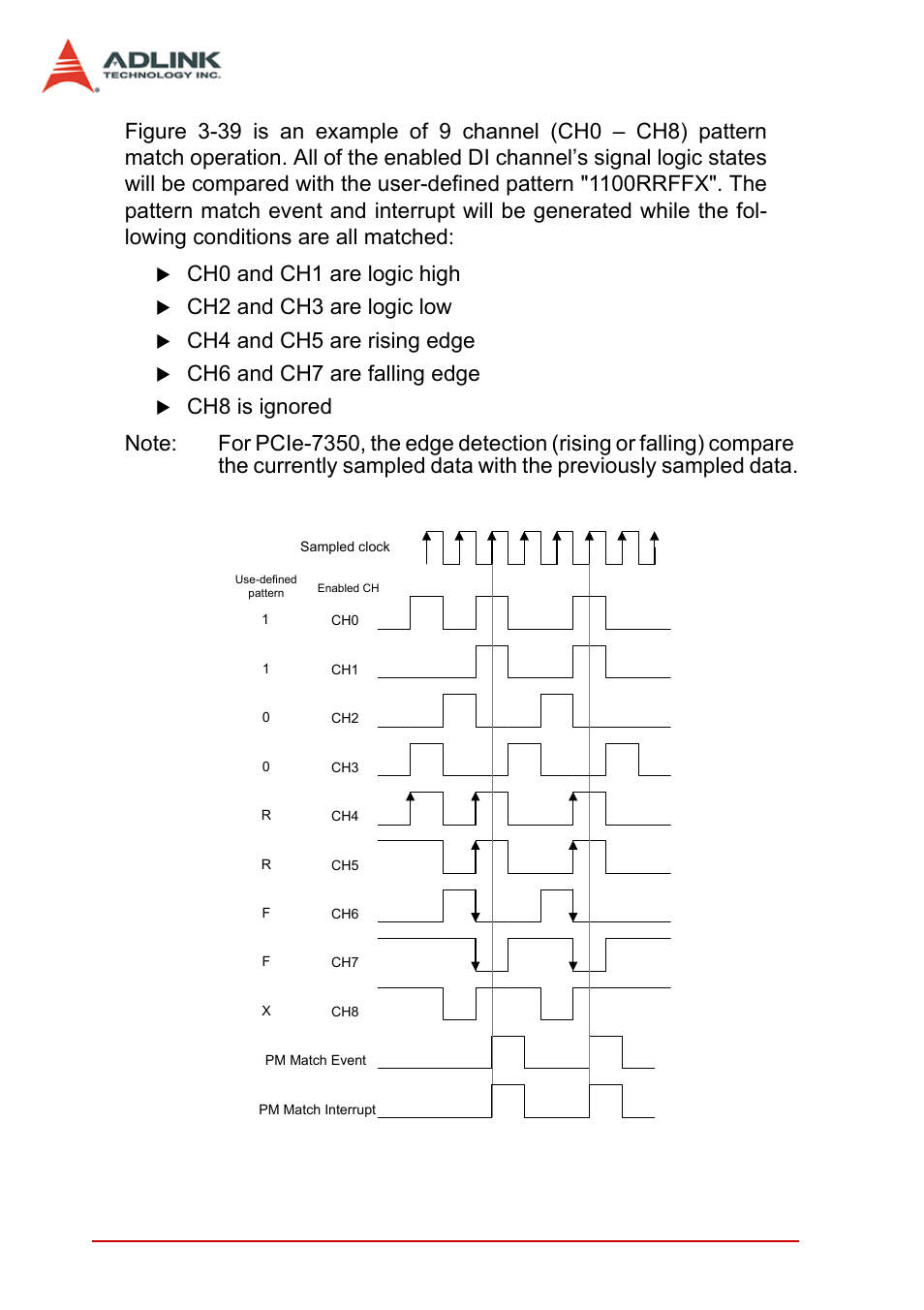 Figure 3-40: example of pattern match, Ch0 and ch1 are logic high, Ch2 and ch3 are logic low | Ch4 and ch5 are rising edge, Ch6 and ch7 are falling edge, 70 function block and operation theory | ADLINK PCIe-7350 User Manual | Page 80 / 86