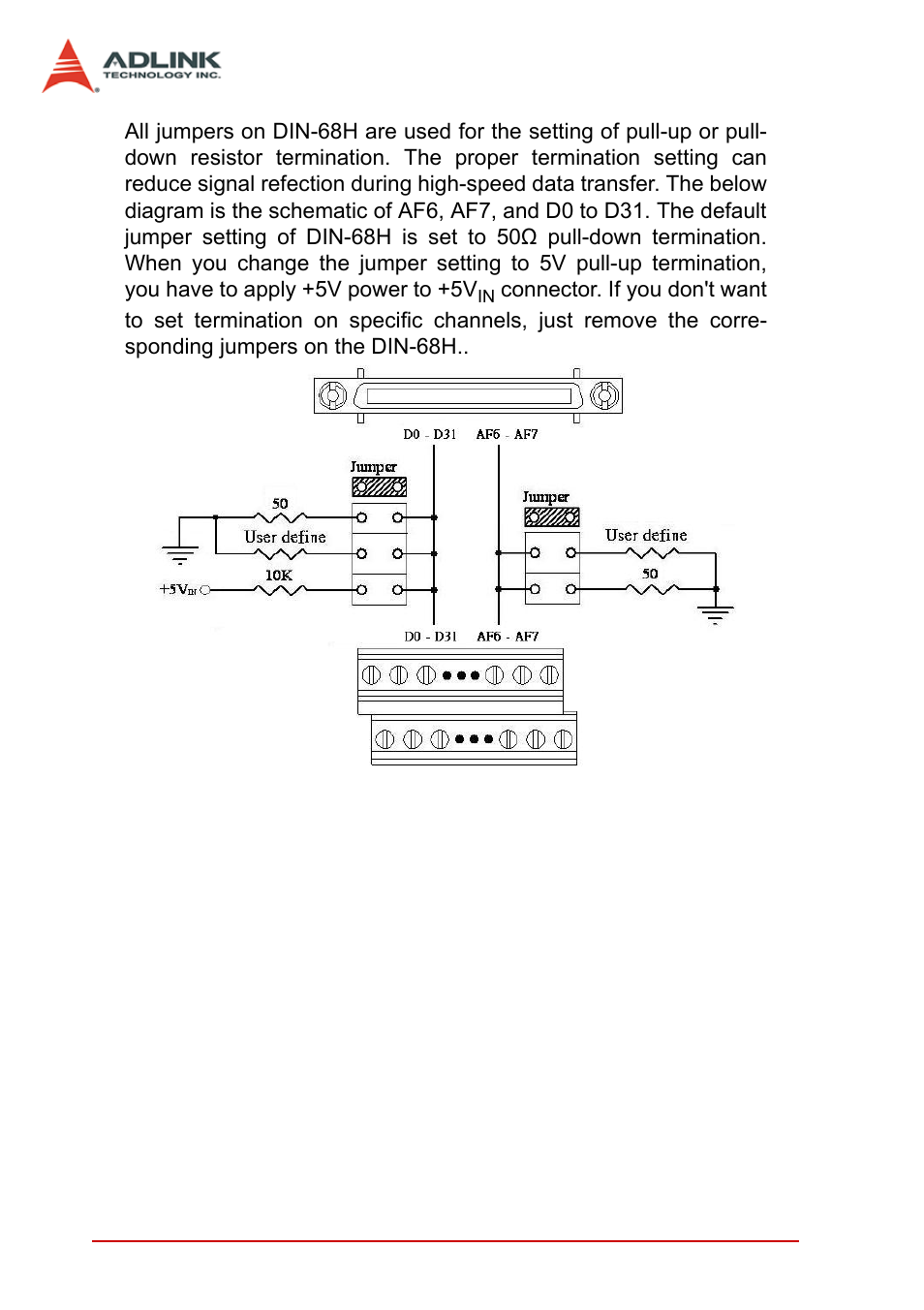 Figure a-2: resistor termination schematic | ADLINK PCIe-7350 User Manual | Page 84 / 86