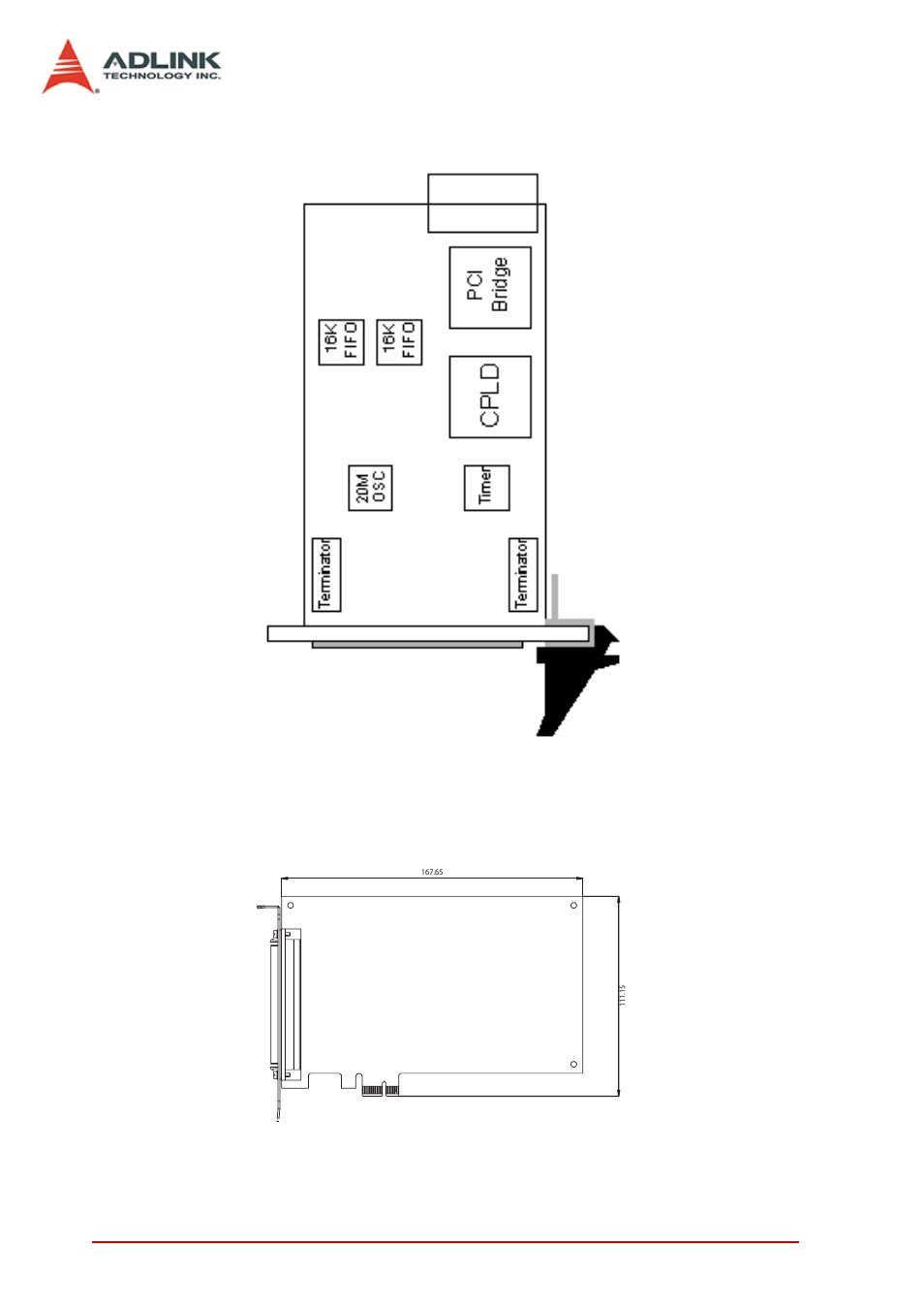 ADLINK PCIe-7300A User Manual | Page 22 / 114
