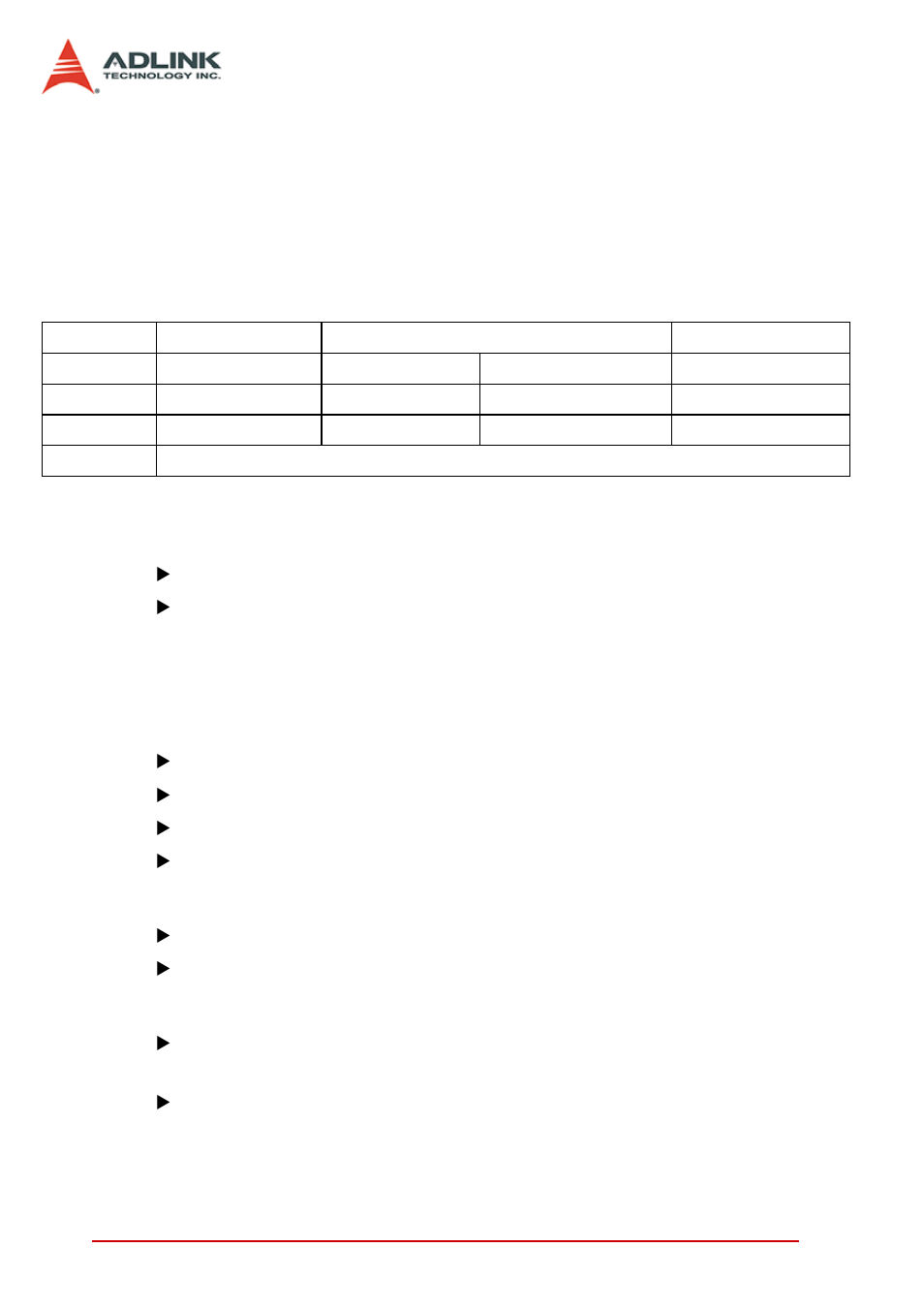 3 do_csr: do control & status register, Do_csr: do control & status register | ADLINK PCIe-7300A User Manual | Page 34 / 114