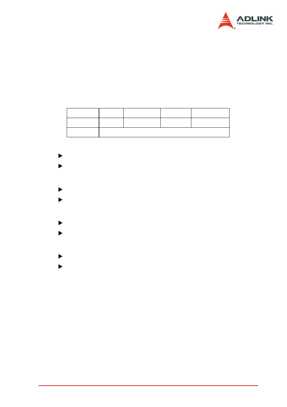 5 int_csr: interrupt control and status register, Int_csr: interrupt control and status register | ADLINK PCIe-7300A User Manual | Page 37 / 114