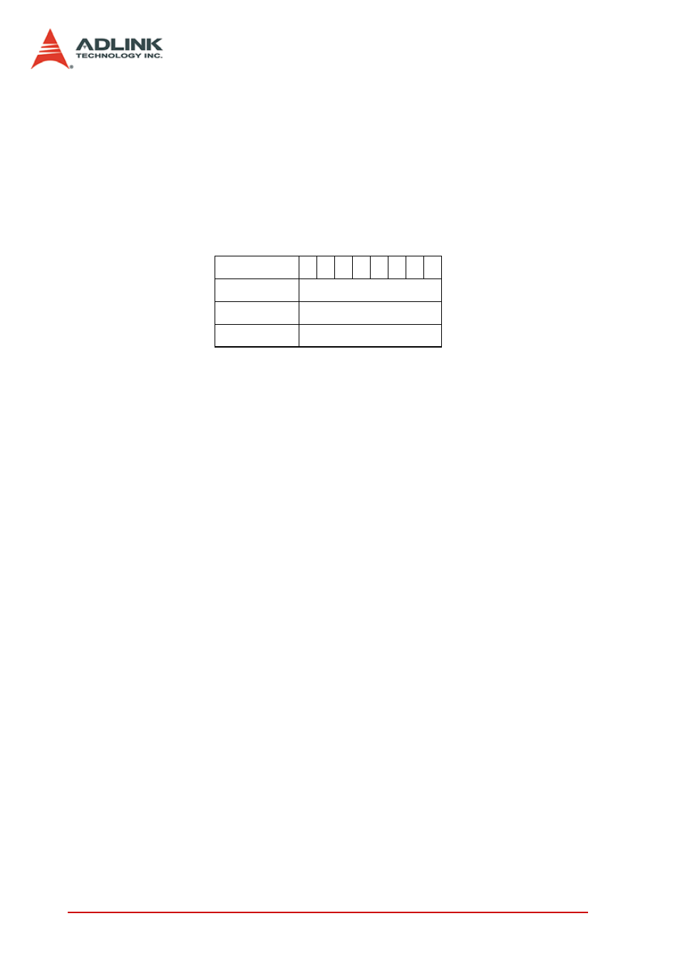 6 di_fifo: di fifo direct access port, Di_fifo: di fifo direct access port | ADLINK PCIe-7300A User Manual | Page 38 / 114
