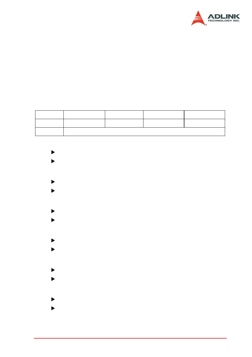 ADLINK PCIe-7300A User Manual | Page 41 / 114