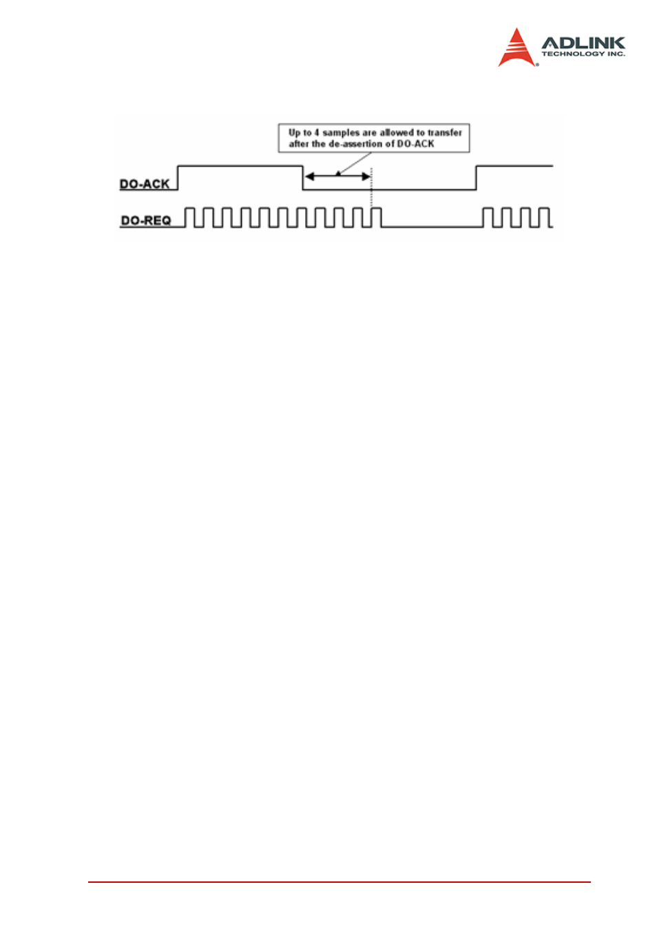 ADLINK PCIe-7300A User Manual | Page 67 / 114