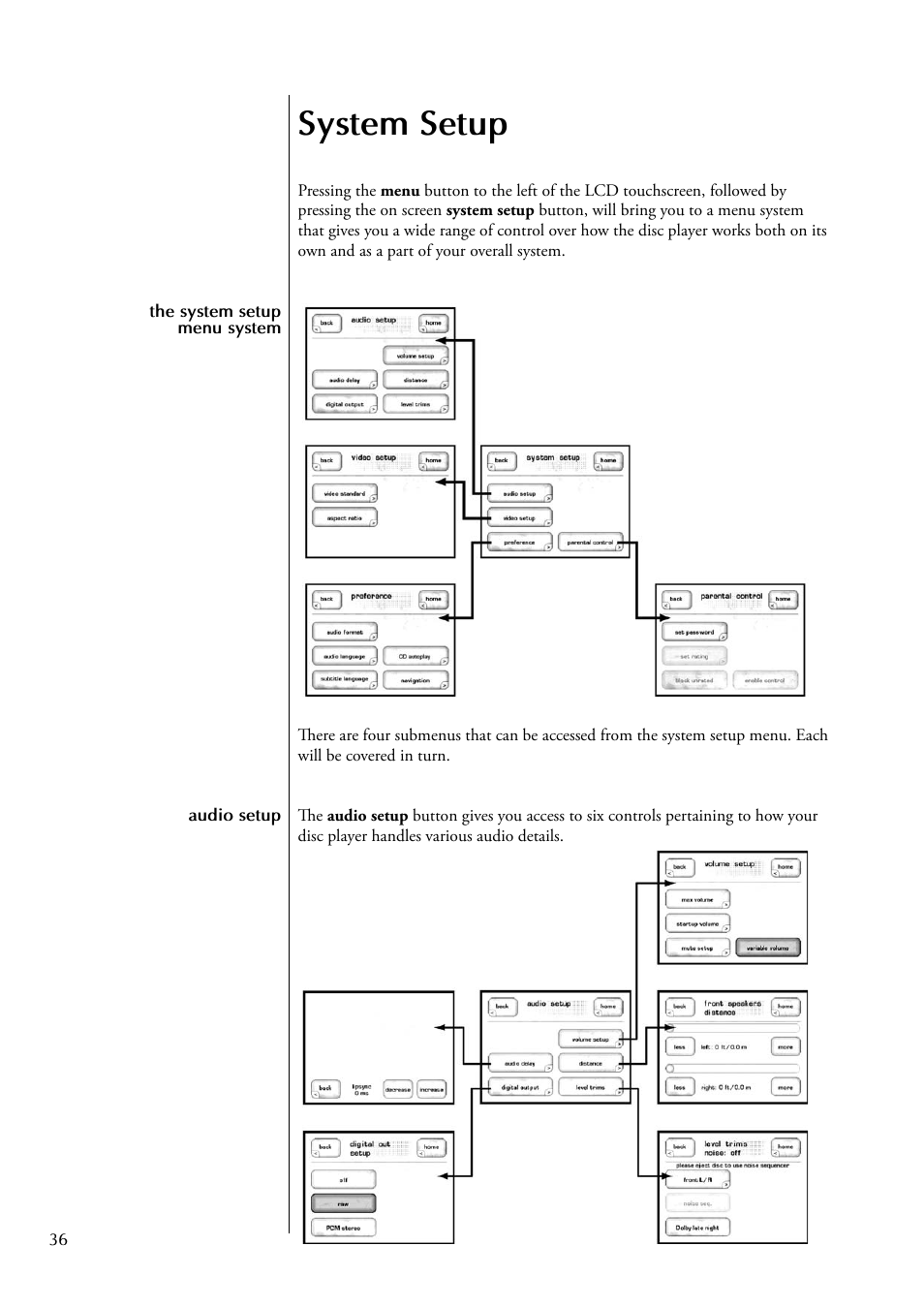 System setup | Classe Audio CDP-102 User Manual | Page 36 / 48