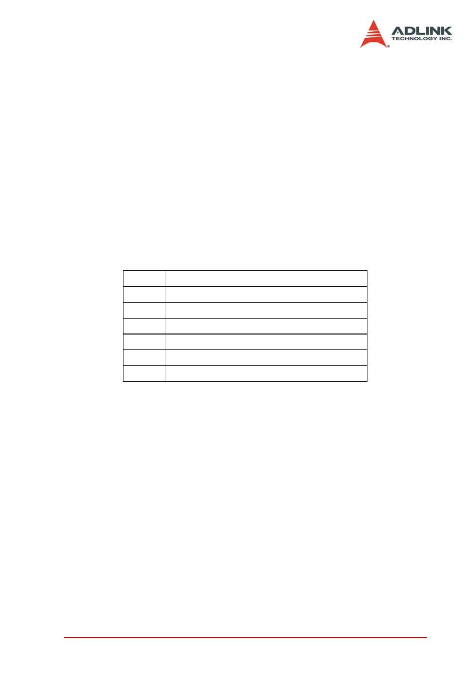 6 connector pin assignments, Pci/pcie-7200 pin assignments, Connector pin assignments | ADLINK PCIe-7200 User Manual | Page 26 / 51