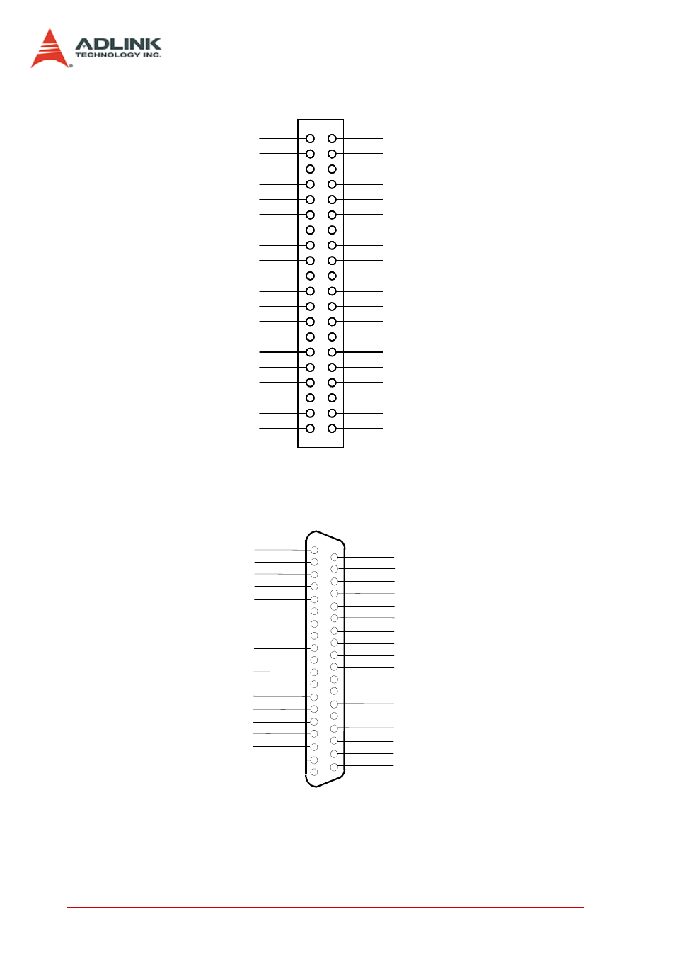 O_ack o_req | ADLINK PCIe-7200 User Manual | Page 27 / 51
