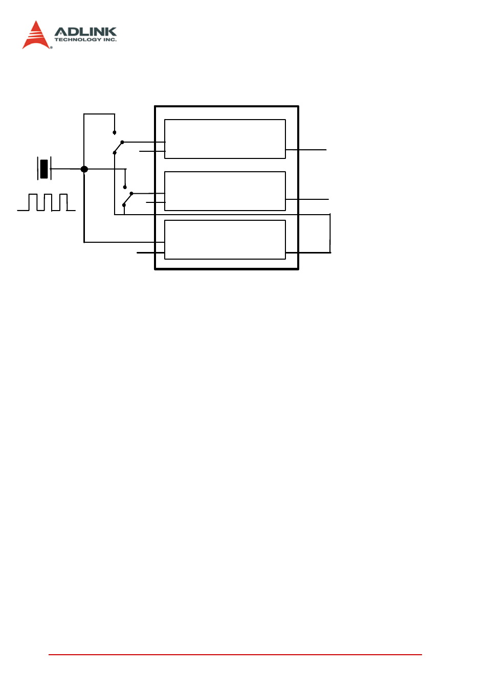 7 8254 for timer pacer generation, 8254 for timer pacer generation, Figure 2-7: 8254 configuration | Timer 0 timer 1 timer 2, 8254 timer/counter, 4mhz clock | ADLINK PCIe-7200 User Manual | Page 29 / 51