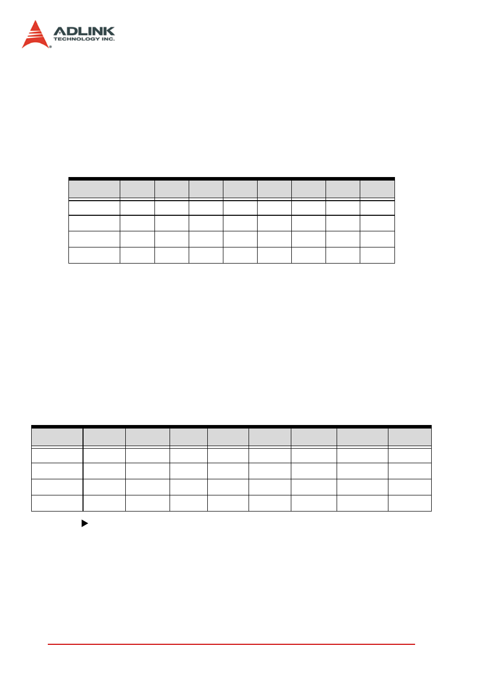 3 digital output register (base + 14), 4 dio status & control register (base + 18), Digital output register (base + 14) | Dio status & control register (base + 18) | ADLINK PCIe-7200 User Manual | Page 33 / 51