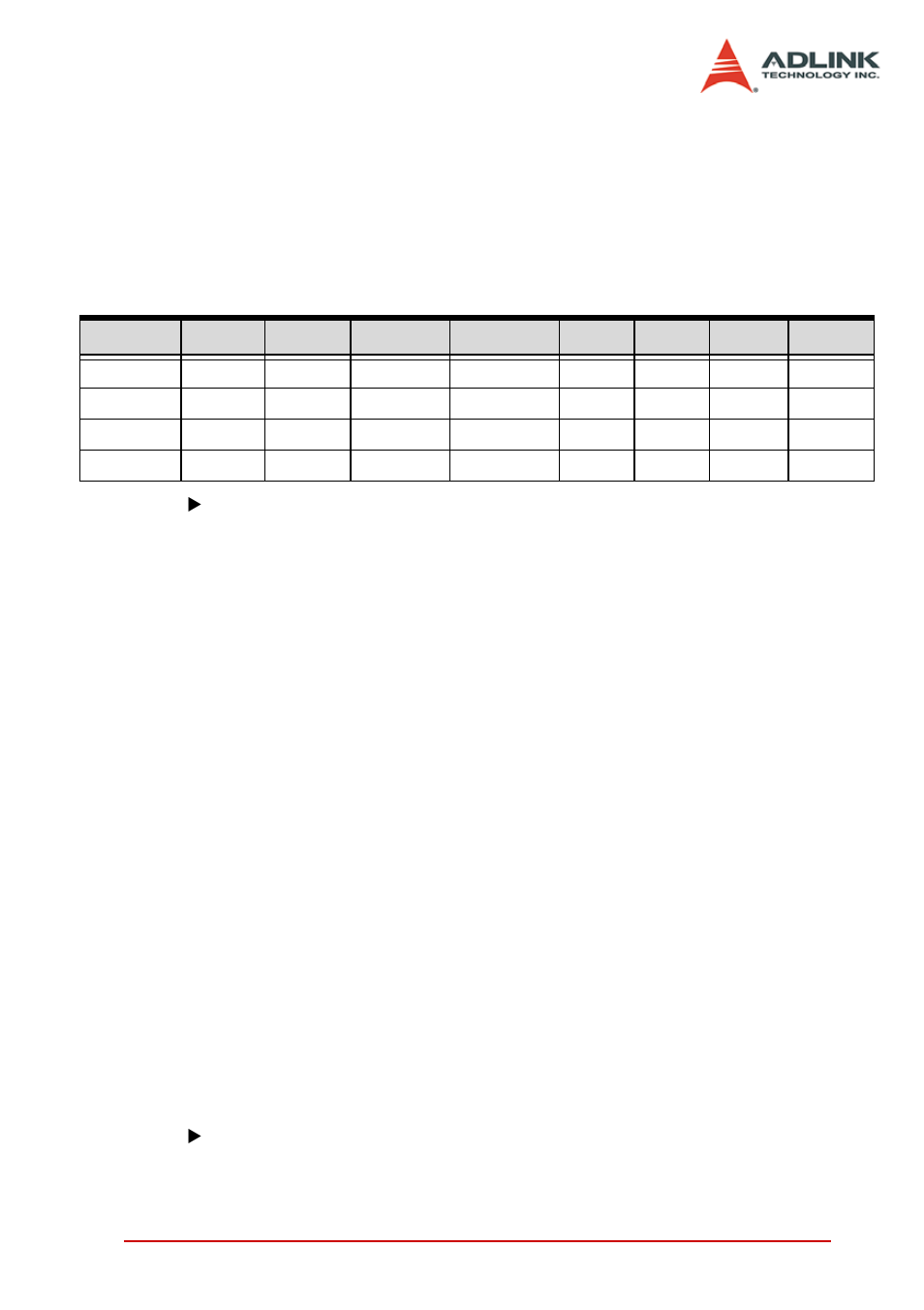 5 interrupt status & control register (base + 1c), Interrupt status & control register (base + 1c) | ADLINK PCIe-7200 User Manual | Page 36 / 51