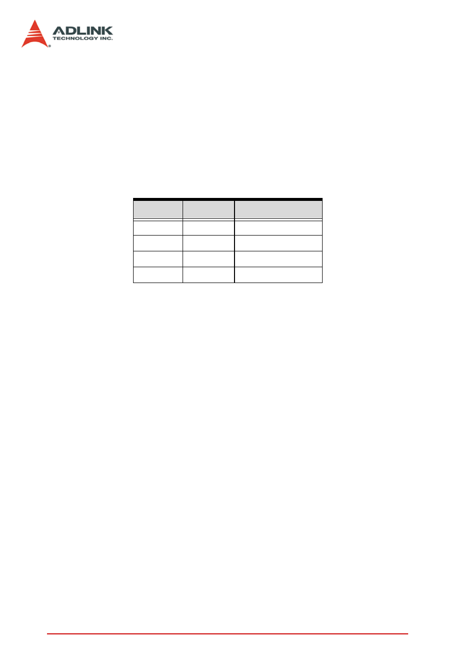 6 8254 timer registers (base + 0), 8254 timer registers (base + 0) | ADLINK PCIe-7200 User Manual | Page 39 / 51