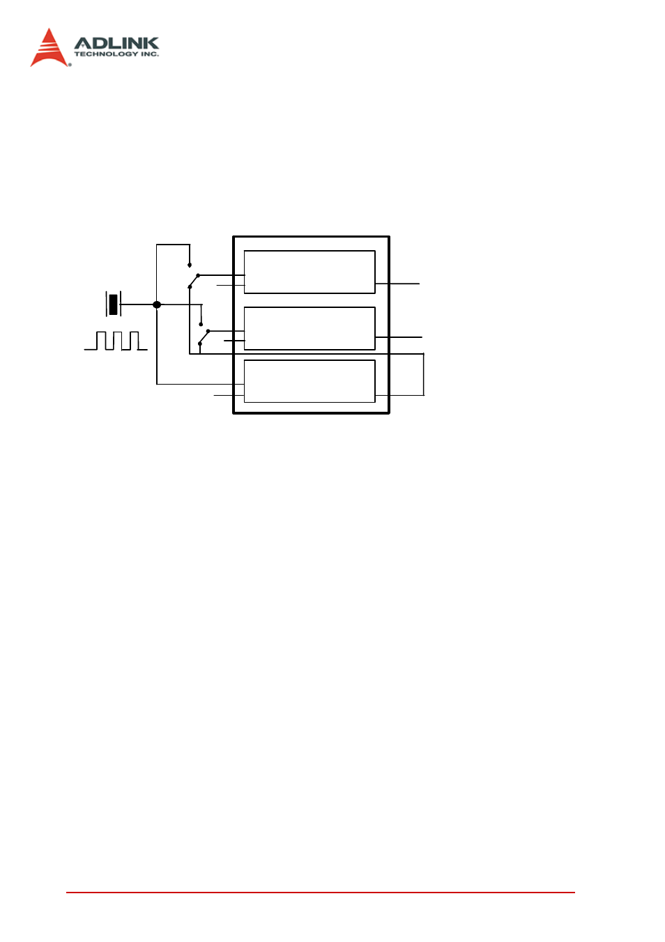 2 timer pacer mode, Timer pacer mode | ADLINK PCIe-7200 User Manual | Page 41 / 51