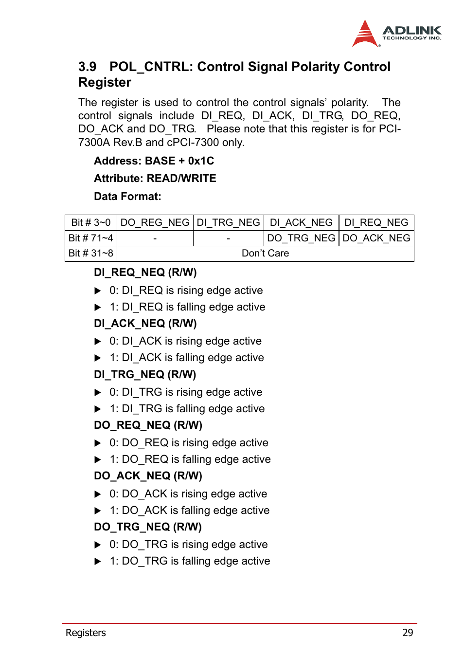 ADLINK PCI-7300A User Manual | Page 41 / 112