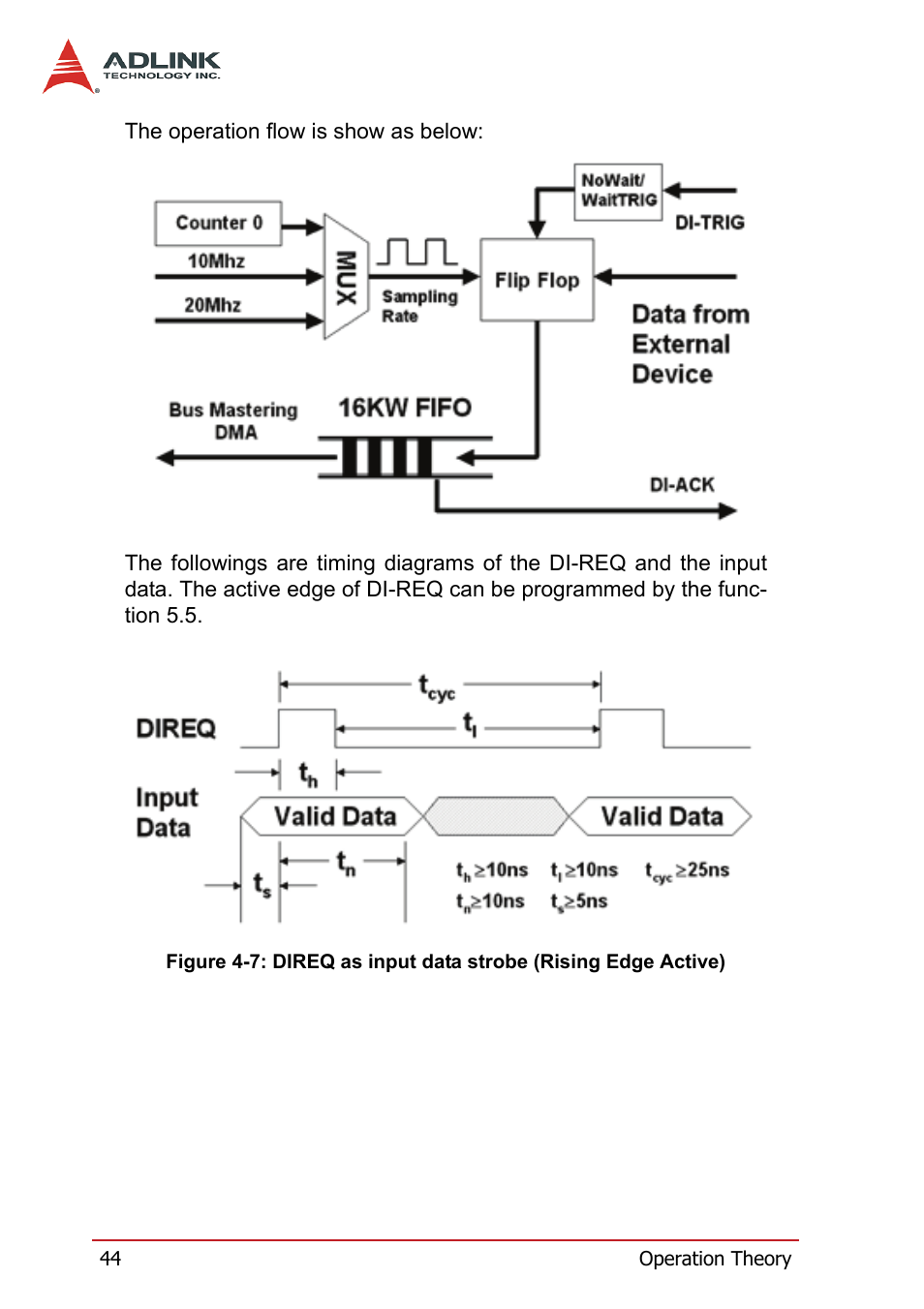 ADLINK PCI-7300A User Manual | Page 56 / 112
