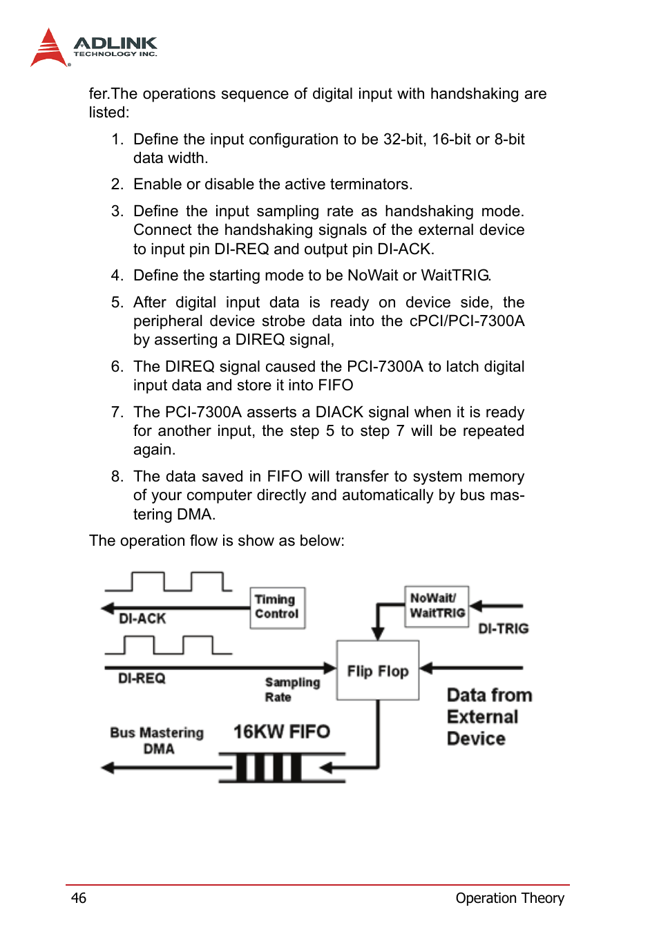 ADLINK PCI-7300A User Manual | Page 58 / 112