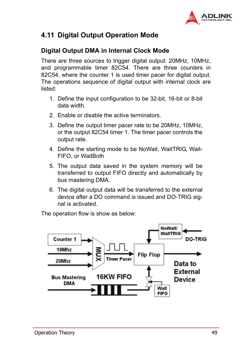 11 digital output operation mode, Digital output dma in internal clock mode | ADLINK PCI-7300A User Manual | Page 61 / 112