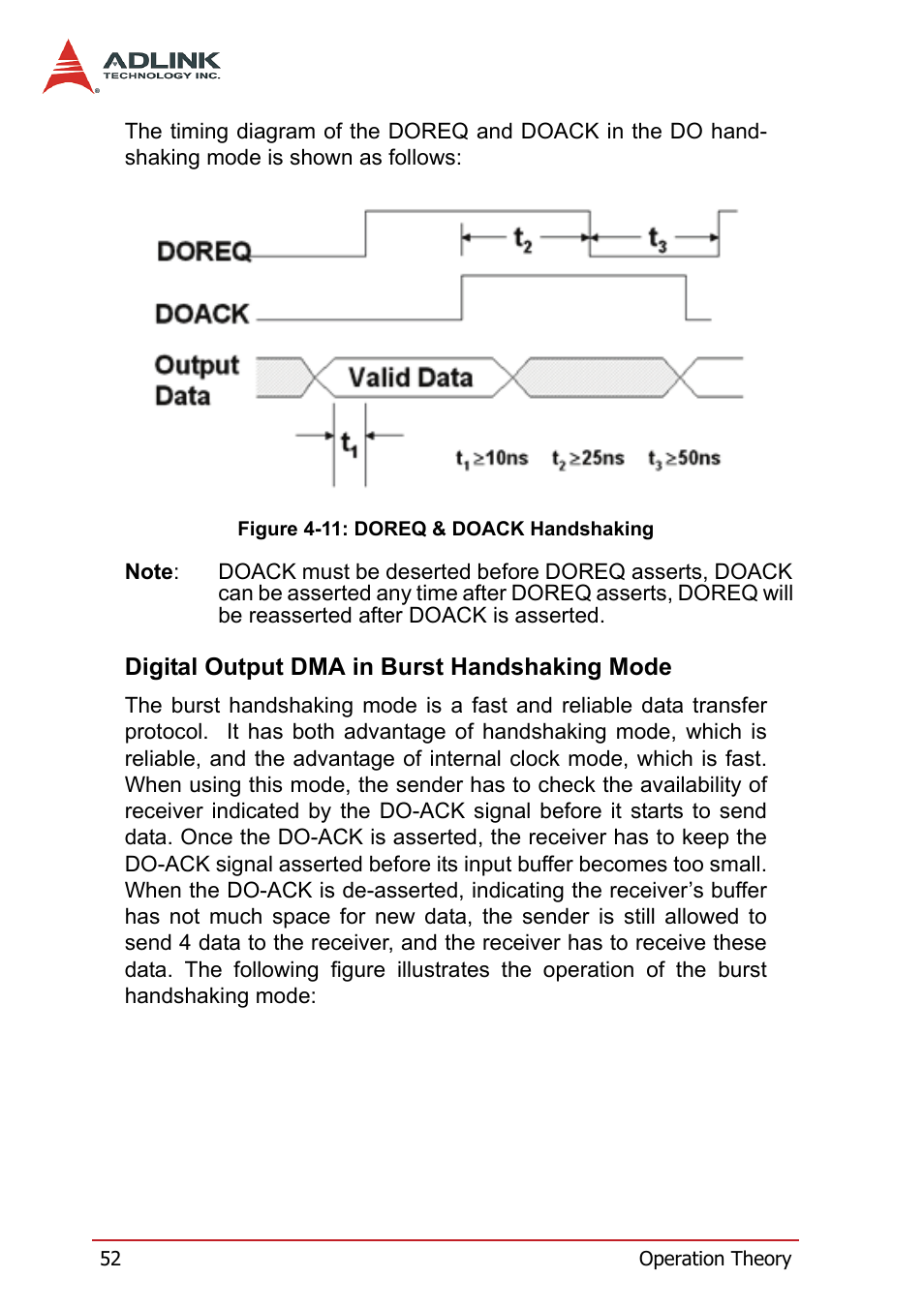 Digital output dma in burst handshaking mode, Figure 4-11: doreq & doack handshaking | ADLINK PCI-7300A User Manual | Page 64 / 112