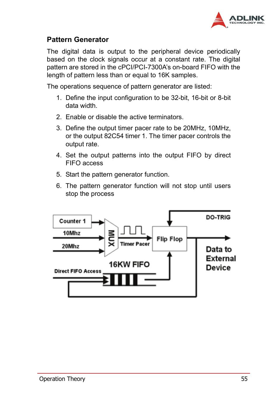 Pattern generator | ADLINK PCI-7300A User Manual | Page 67 / 112