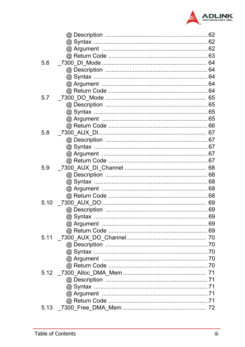 ADLINK PCI-7300A User Manual | Page 7 / 112