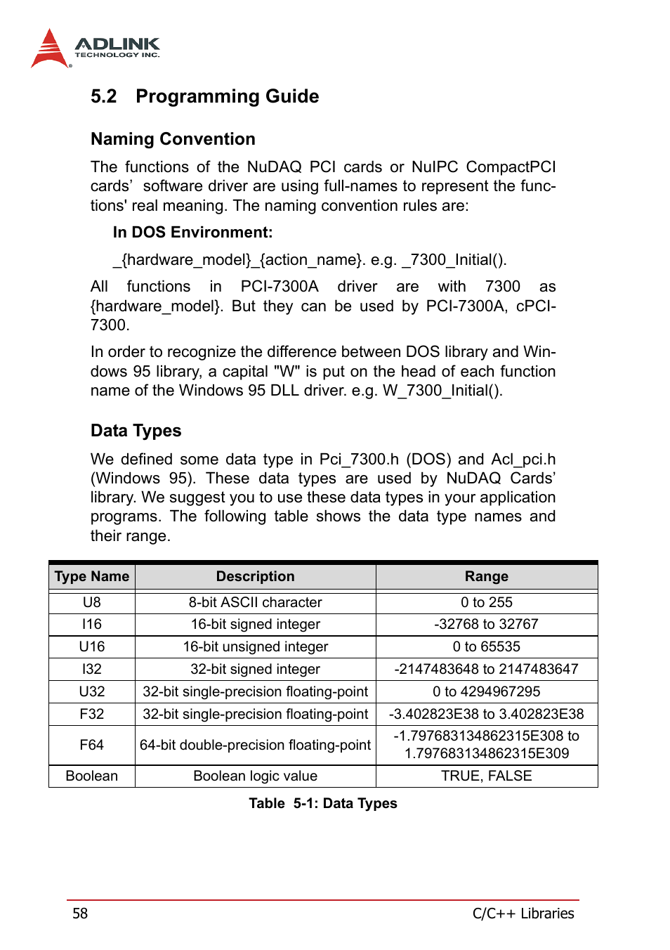 2 programming guide, Naming convention, Data types | Programming guide, Naming convention data types, Table 5-1: data types | ADLINK PCI-7300A User Manual | Page 70 / 112