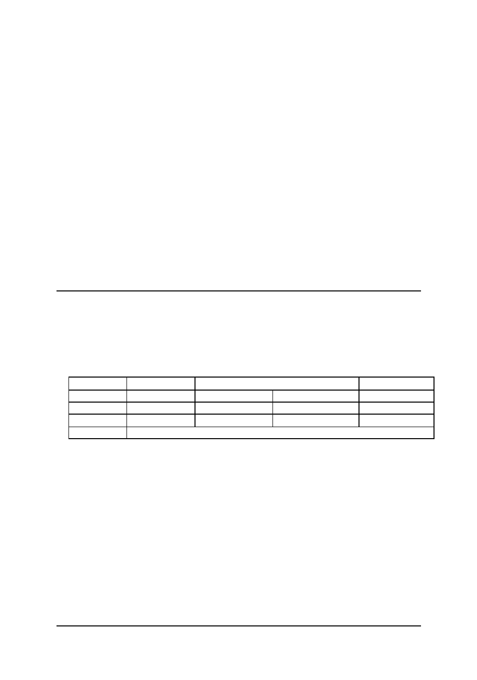3 do_csr: do control & status register | ADLINK PCI-7300A User Manual | Page 27 / 83
