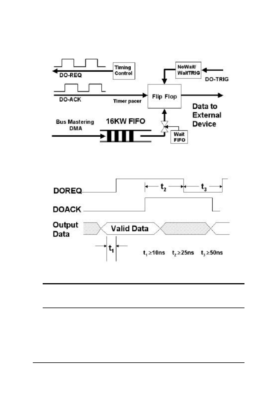 ADLINK PCI-7300A User Manual | Page 51 / 83