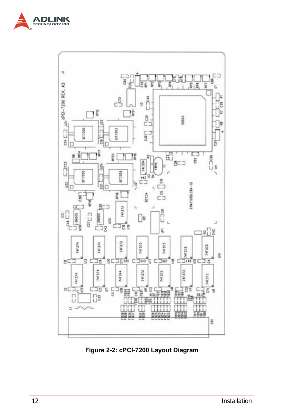 Figure 2-2: cpci-7200 layout diagram | ADLINK PCI-7200 User Manual | Page 24 / 96