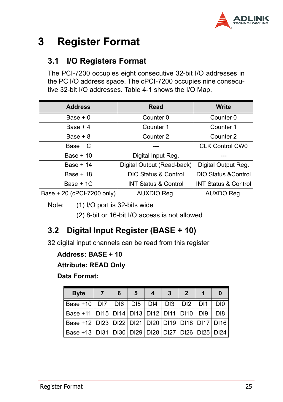 3 register format, 1 i/o registers format, 2 digital input register (base + 10) | I/o registers format, Digital input register (base + 10), 3register format | ADLINK PCI-7200 User Manual | Page 37 / 96