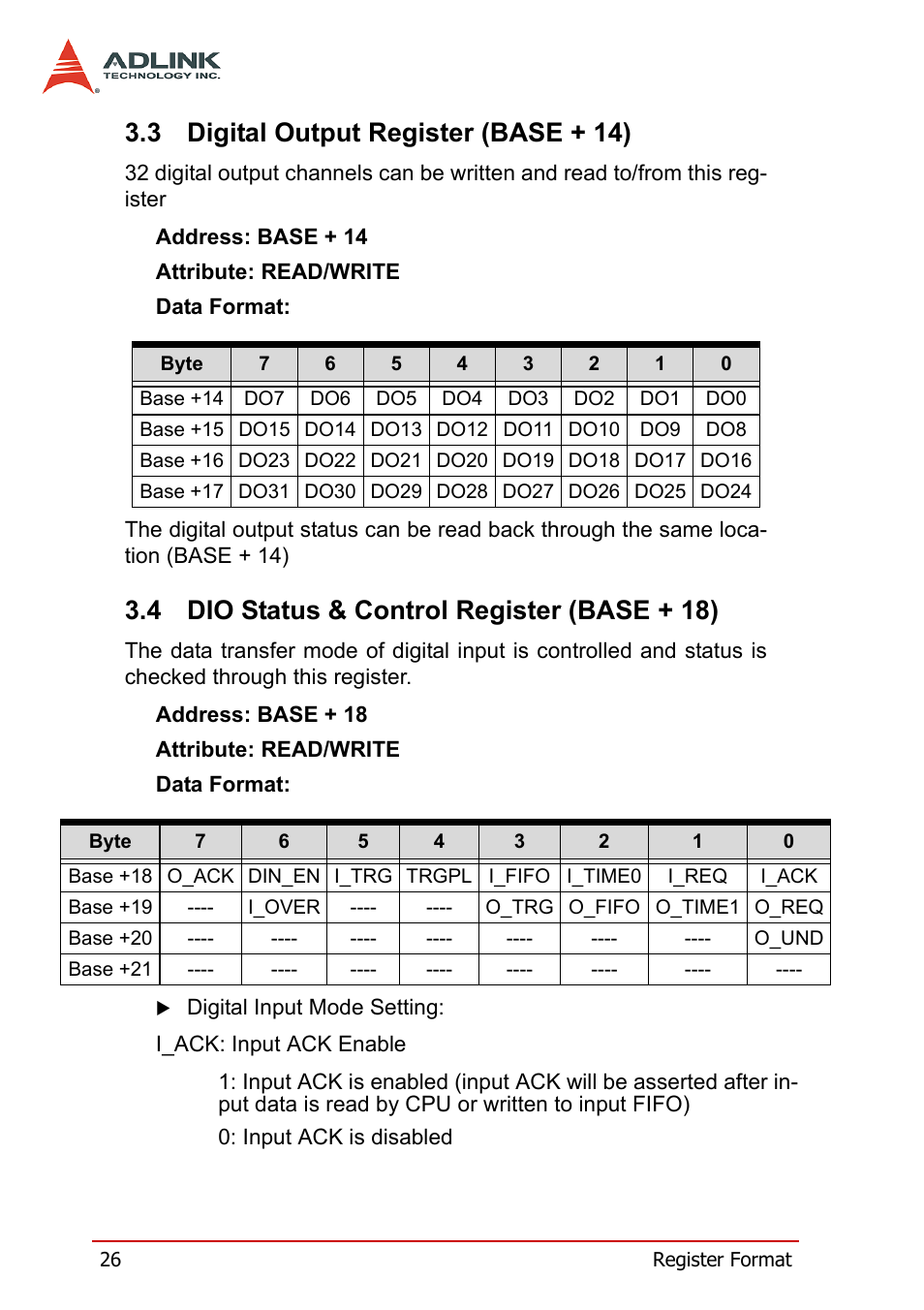 3 digital output register (base + 14), 4 dio status & control register (base + 18), Digital output register (base + 14) | Dio status & control register (base + 18) | ADLINK PCI-7200 User Manual | Page 38 / 96